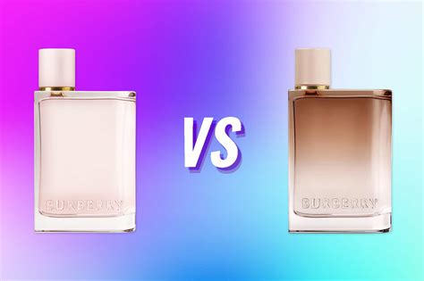 burberry perfume comparison